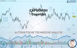 CAPGEMINI - Dagelijks