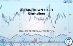 AROUNDTOWN EO-.01 - Giornaliero