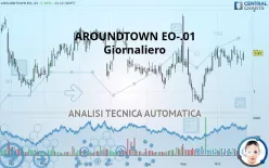 AROUNDTOWN EO-.01 - Giornaliero