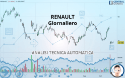 RENAULT - Giornaliero