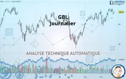 GBL - Journalier