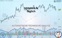 SONOVA N - Täglich