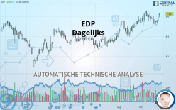 EDP - Giornaliero