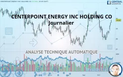 CENTERPOINT ENERGY INC HOLDING CO - Journalier