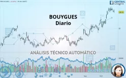 BOUYGUES - Diario