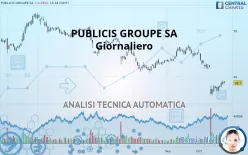 PUBLICIS GROUPE SA - Giornaliero