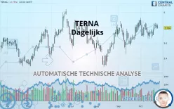 TERNA - Dagelijks