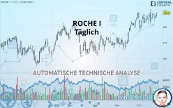 ROCHE I - Täglich