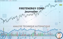 FIRSTENERGY CORP. - Journalier