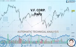 V.F. CORP. - Journalier