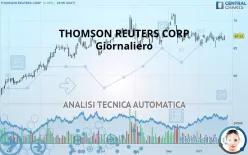 THOMSON REUTERS CORP - Giornaliero