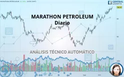 MARATHON PETROLEUM - Diario