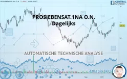 PROSIEBENSAT.1NA O.N. - Dagelijks