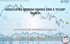 ASSOCIATED BRITISH FOODS ORD 5 15/22P - Täglich