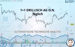 1+1 AGINH O.N. - Täglich