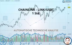 CHAINLINK - LINK/USDT - 1 Std.