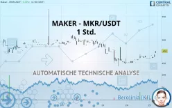 MAKER - MKR/USDT - 1 Std.