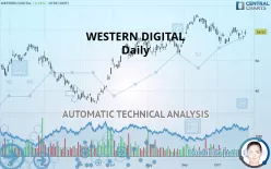 WESTERN DIGITAL - Dagelijks