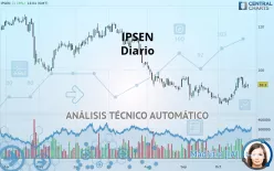 IPSEN - Dagelijks