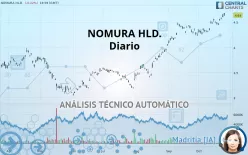 NOMURA HLD. - Diario