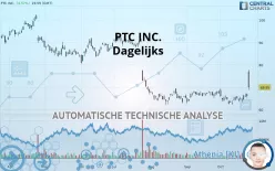 PTC INC. - Daily