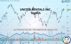 UNITED RENTALS INC. - Täglich