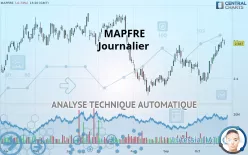 MAPFRE - Journalier