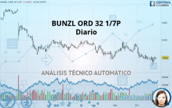 BUNZL ORD 32 1/7P - Diario