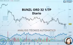 BUNZL ORD 32 1/7P - Diario