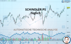 SCHINDLER PS - Täglich