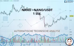 NANO - NANO/USDT - 1 Std.