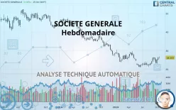 SOCIETE GENERALE - Wekelijks