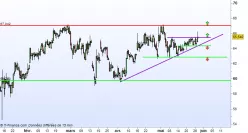 LAFARGE - 4H