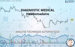 DIAGNOSTIC MEDICAL - Semanal