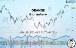 ORANGE - Giornaliero