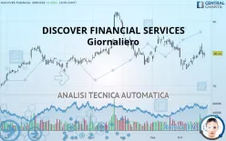 DISCOVER FINANCIAL SERVICES - Giornaliero