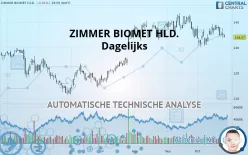 ZIMMER BIOMET HLD. - Dagelijks