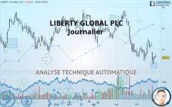 LIBERTY GLOBAL LTD. - Journalier