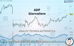 ADP - Giornaliero