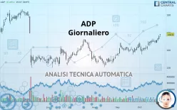 ADP - Diario