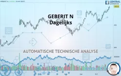 GEBERIT N - Dagelijks