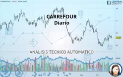 CARREFOUR - Diario