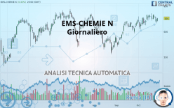 EMS-CHEMIE N - Giornaliero