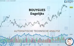 BOUYGUES - Dagelijks