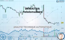 INVENTIVA - Hebdomadaire