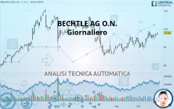 BECHTLE AG O.N. - Giornaliero