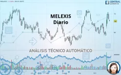 MELEXIS - Diario