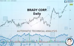 BRADY CORP. - Daily