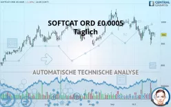 SOFTCAT ORD - Täglich