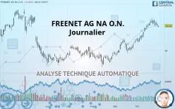 FREENET AG NA O.N. - Journalier